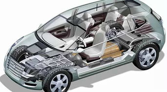 汽车1000转多少油