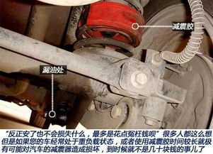 汽车多少k的弹簧 汽车多少k的弹簧