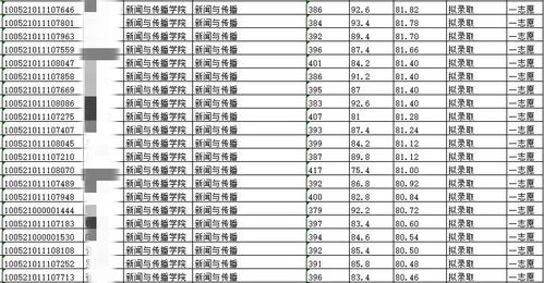 汽车托管年限要求多少