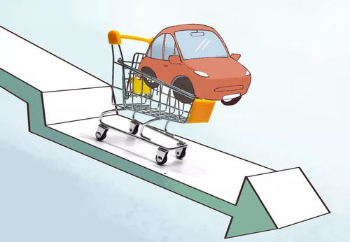 汽车全国销量多少台车