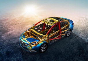 汽车使用多少种钢