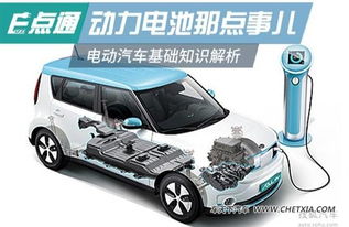 汽车电压有多少大