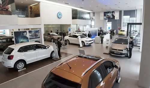 汽车批发需要多少资本