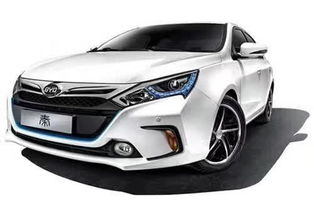 比亚迪汽车铝板价格多少 比亚迪汽车铝板价格多少