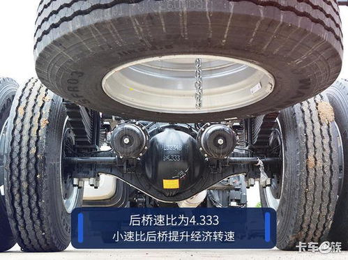 汽车自重多少马力合适 汽车自重多少马力合适