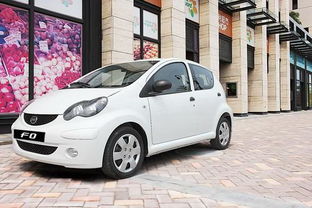 微型汽车排量多少