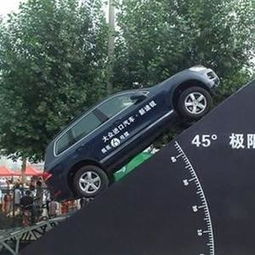 汽车坡道坡度多少合适