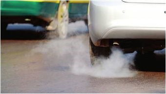 汽车排放污染有多少
