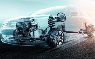 汽车扭矩多少属于正常