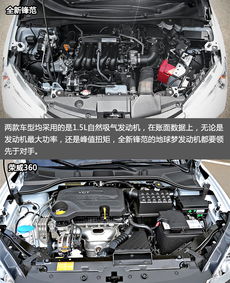 锋范汽车油箱多少