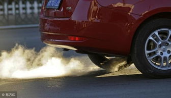 汽车排放尾气是多少 汽车排放尾气是多少