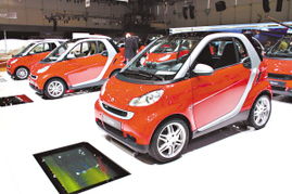 小汽车排量是多少