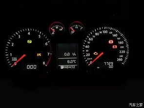 汽车里程数多少