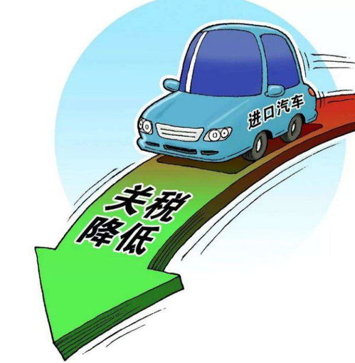 进口汽车关税现在多少