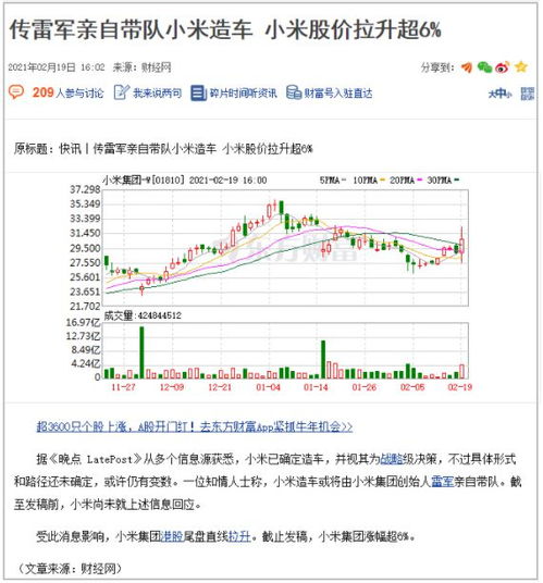 小米港股汽车股价多少 小米港股汽车股价多少