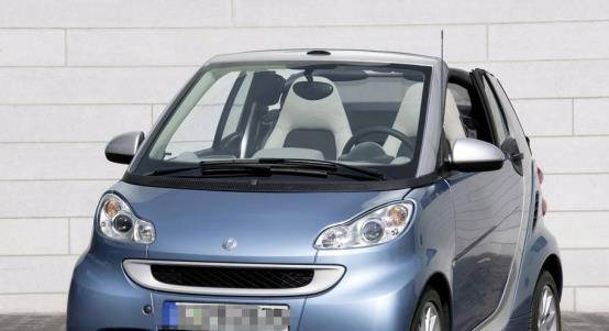 进口小汽车排量多少 进口小汽车排量多少