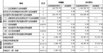 湖北汽车税多少