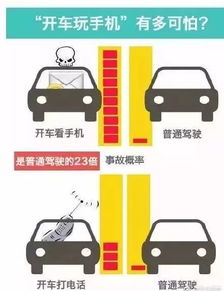 汽车开多少码危险 汽车开多少码危险