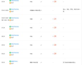 济南汽车平台号码多少