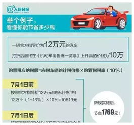 买汽车需要缴税多少 买汽车需要缴税多少