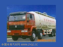 汽车有多少物料车