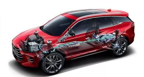 比亚迪汽车多少员工的