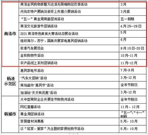 餐饮汽车销售工资多少 餐饮汽车销售工资多少