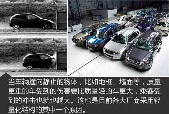 瑞典汽车平均排量多少