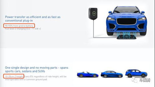 汽车直流桩多少v 汽车直流桩多少v