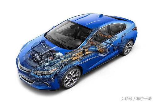 汽车平均加油多少磅