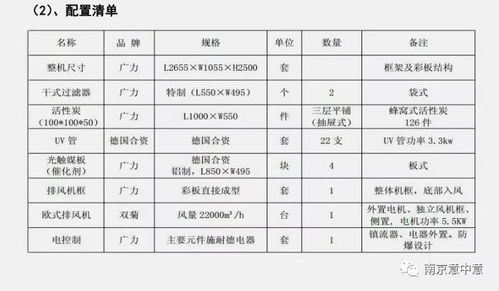 汽车维修公差是多少 汽车维修公差是多少