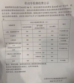 汽车检测多少费用