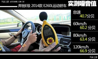 汽车多少分贝适合