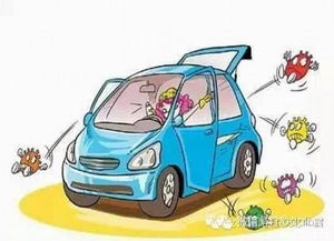 回风汽车维修折扣多少