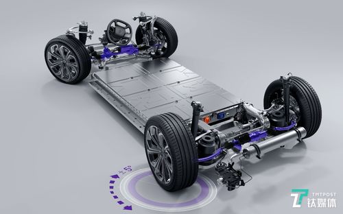 汽车缸内直径多少合适