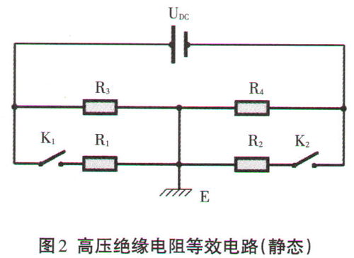 汽车绝缘多少伏电压