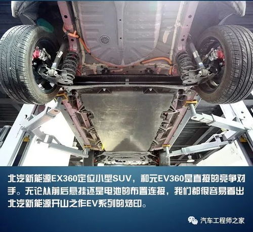 汽车地盘角度是多少