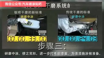 汽车喷漆返点多少