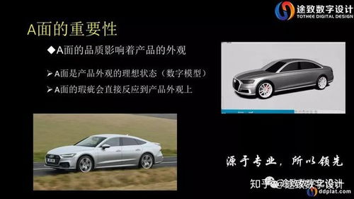 面试汽车销售了解多少