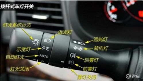 汽车远光灯多少流明合法