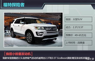 昌平汽车新车补贴多少