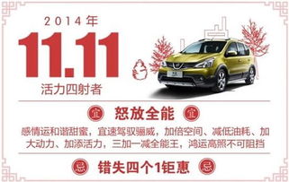 预售汽车砍价多少合适