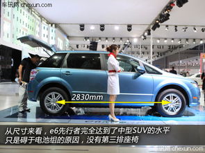 嘉定汽车补贴比亚迪多少