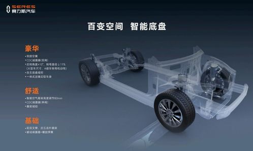 魔方汽车全款多少台