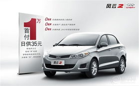 汽车首次首付多少划算