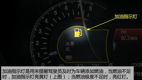 汽车水温指示多少正常