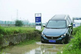 汽车接地角是多少