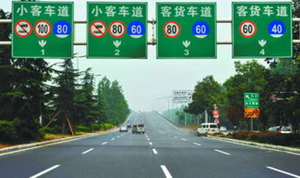 汽车限速多少公里有效