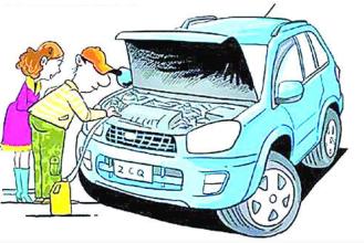 汽车汽油费多少