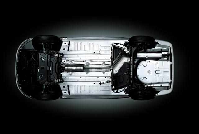 汽车地盘有多少种